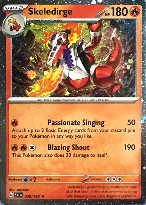 producto relacionado