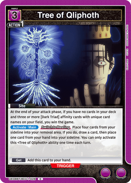 producto relacionado