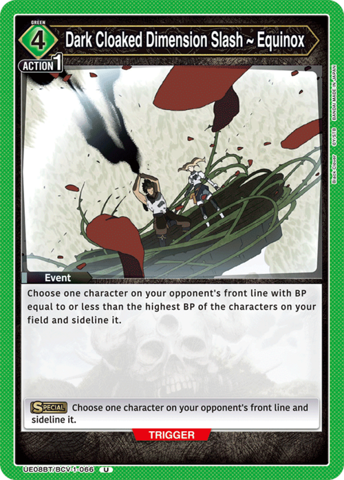 producto relacionado