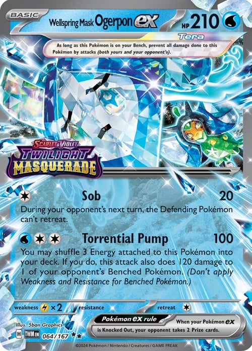 producto relacionado