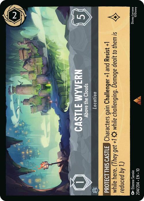 producto relacionado