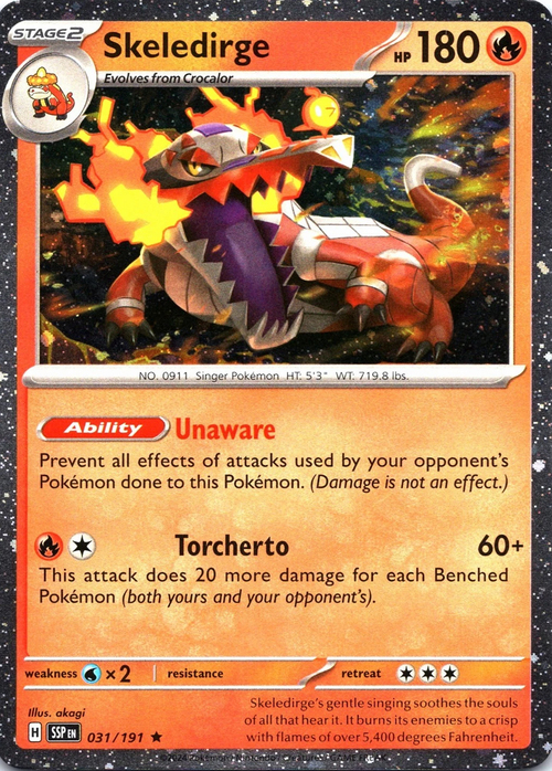 producto relacionado