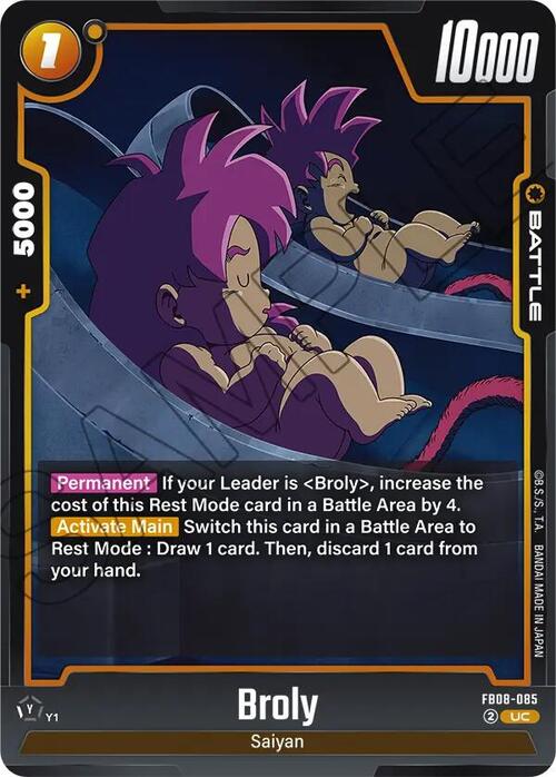 product-item