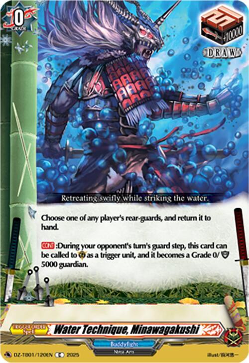 producto relacionado