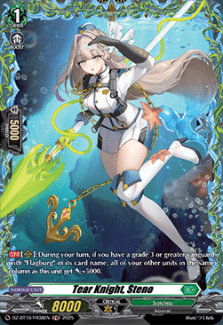 producto relacionado