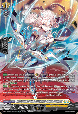 producto relacionado