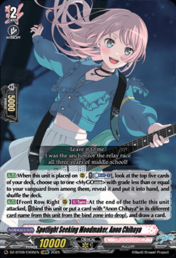 producto relacionado