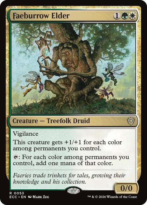 producto relacionado