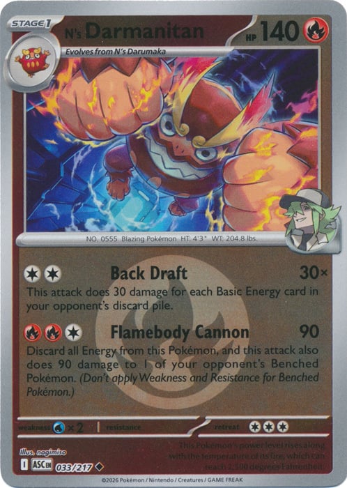 producto relacionado