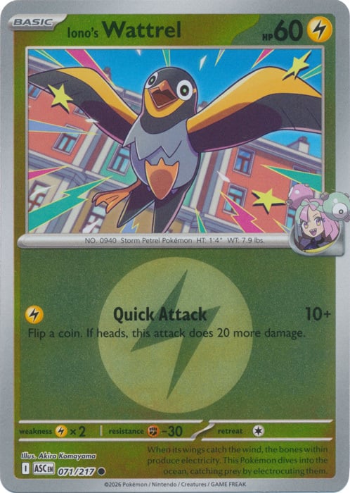 producto relacionado