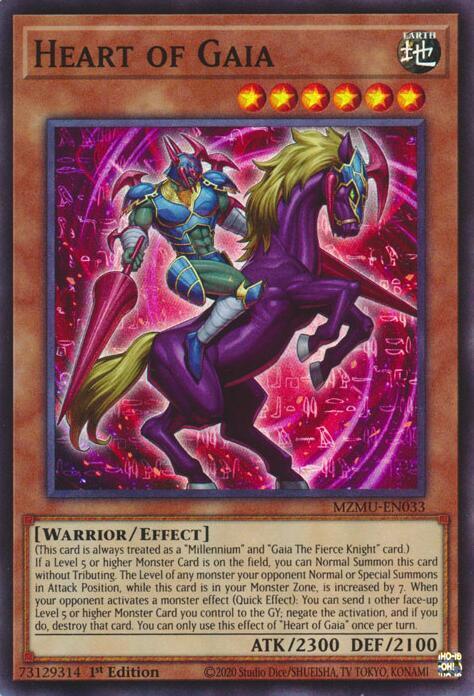 producto relacionado