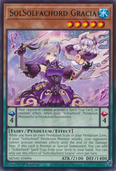 producto relacionado