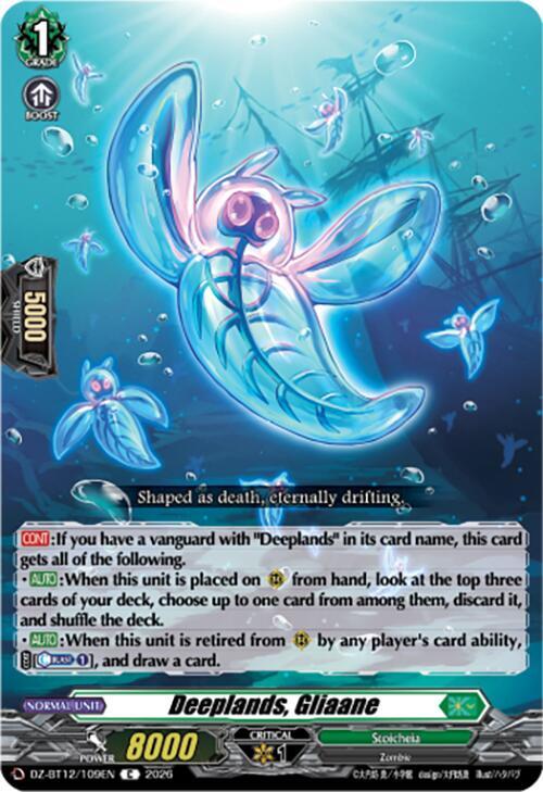 producto relacionado