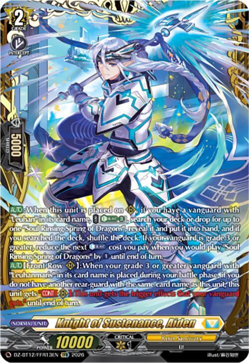 producto relacionado