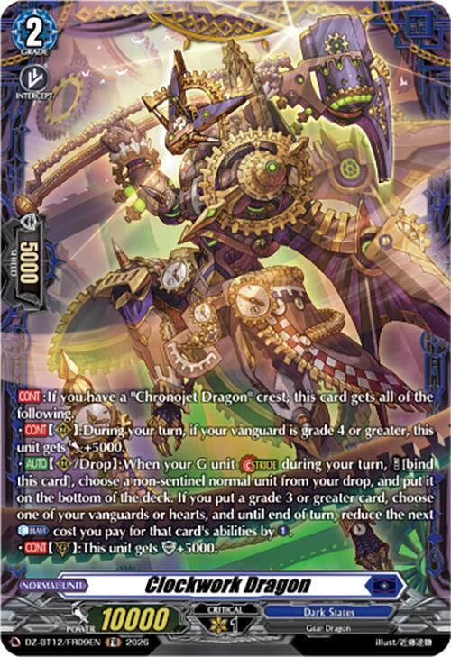 producto relacionado