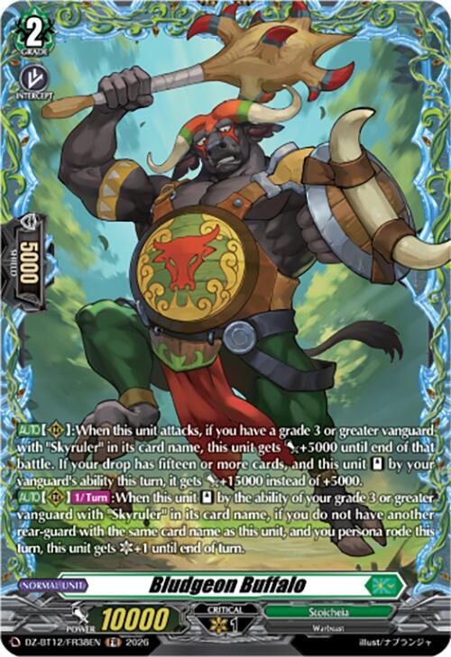 producto relacionado