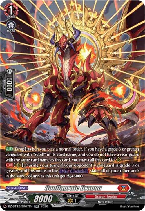 producto relacionado