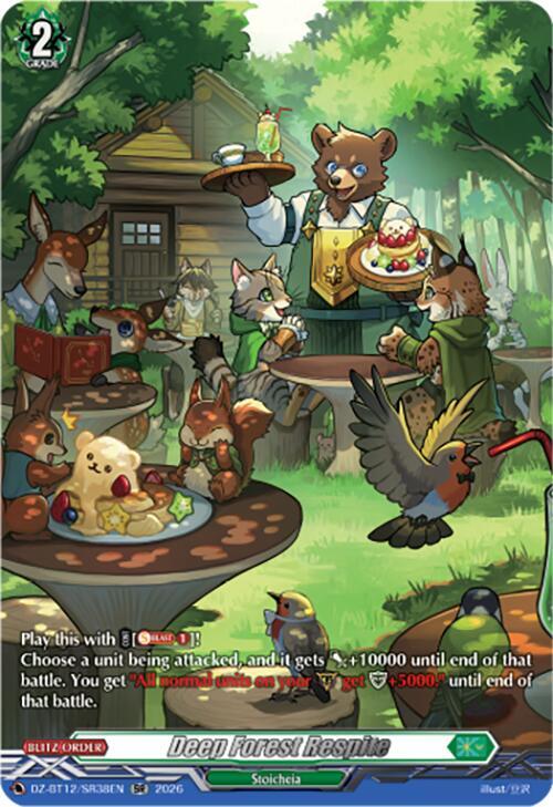 producto relacionado