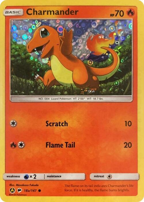 Charmander Card Front