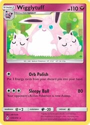 Wigglytuff [Orb Polish | Sleepy Ball]