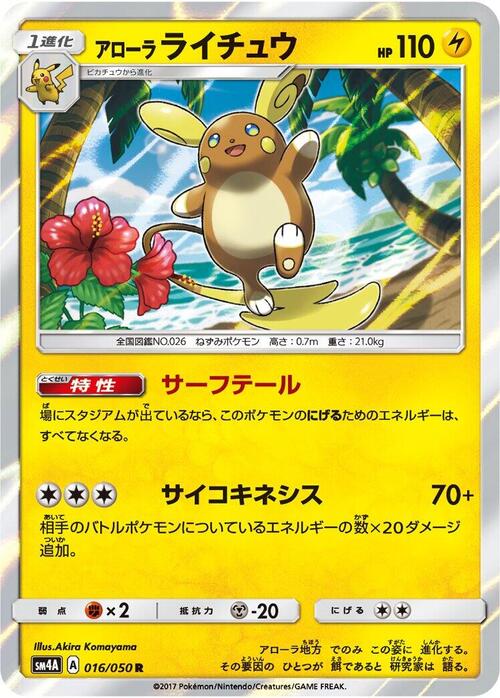 Raichu di Alola Card Front