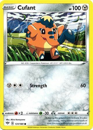 Cufant [Strength] Card Front