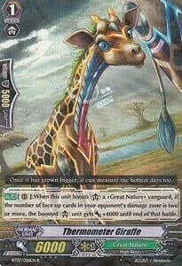 Thermometer Giraffe [G Format] Frente