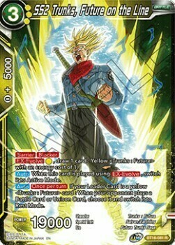 SS2 Trunks, Future on the Line Card Front