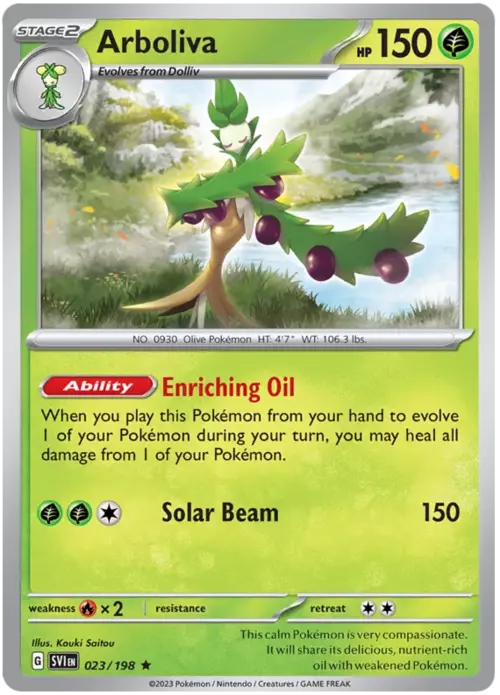 Arboliva [Enriching Oil | Solar Beam] Card Front