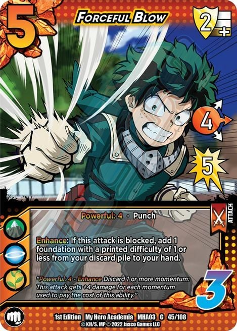 Forceful Blow Card Front