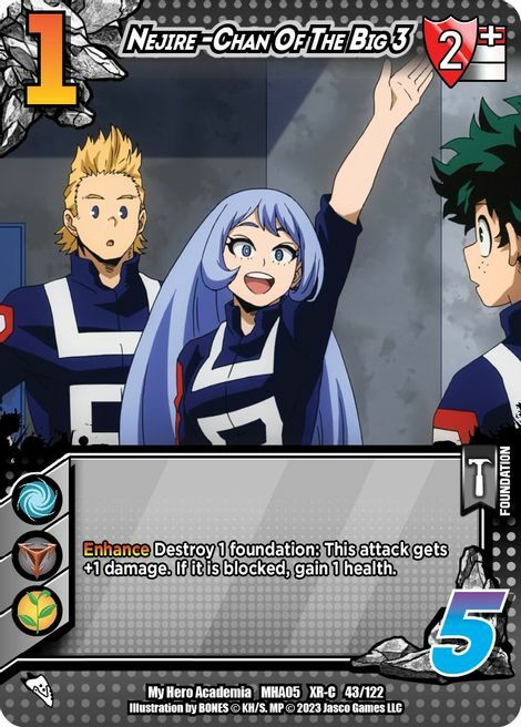 Nejire-Chan Of The Big 3 Card Front