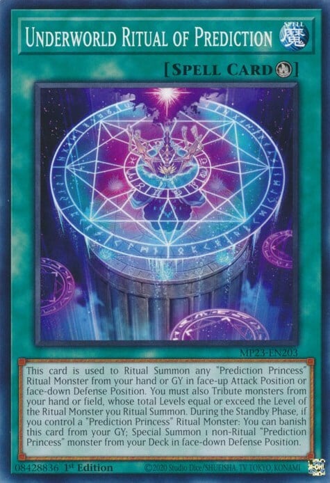 Underworld Ritual of Prediction Card Front