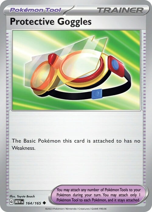 Protective Goggles Card Front