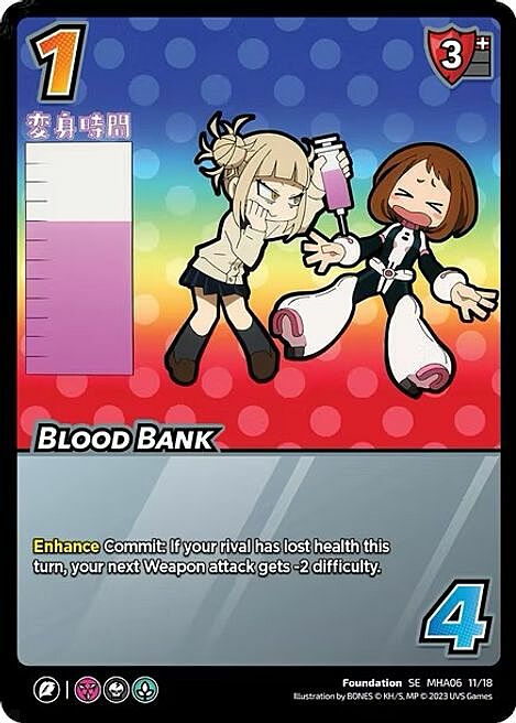 Blood Bank Card Front
