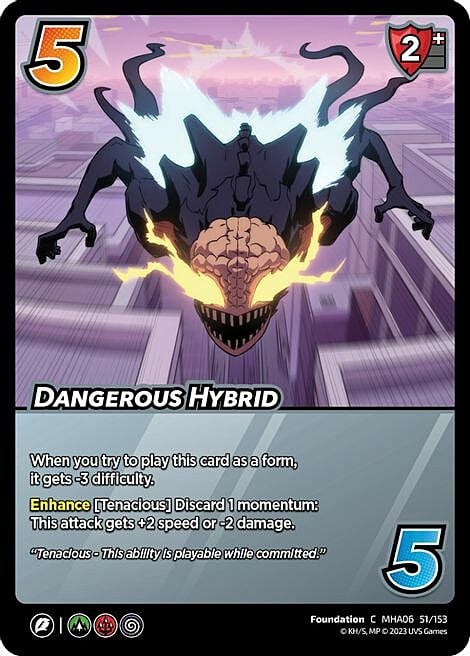 Dangerous Hybrid Frente