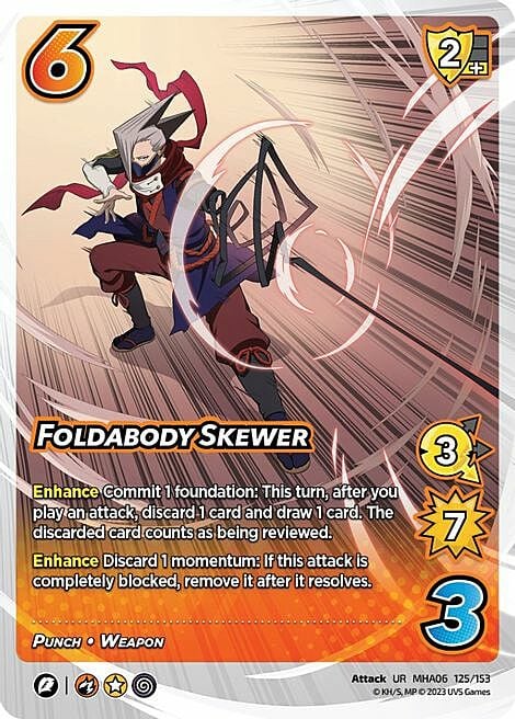 Foldabody Skewer Card Front