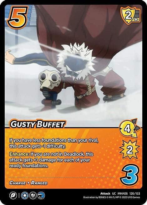 Gusty Buffet Card Front