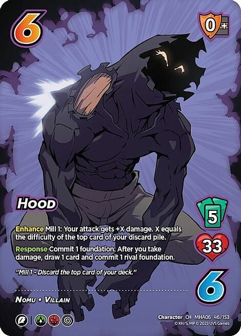 Hood Card Front