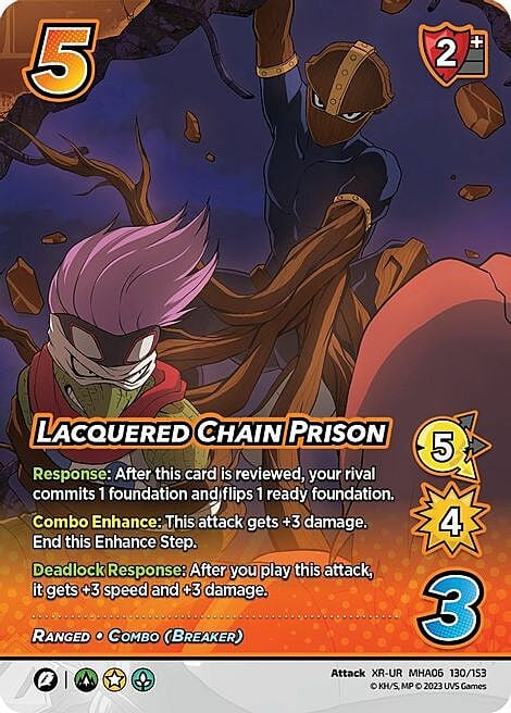 Lacquered Chain Prison Card Front