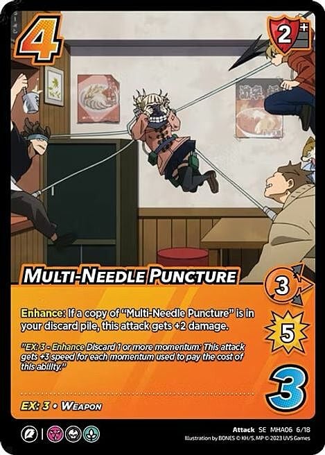 Multi-Needle Puncture Card Front