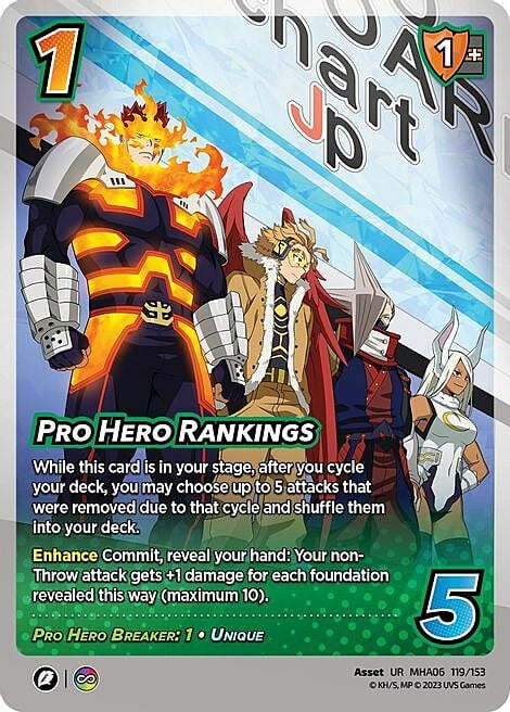 Pro Hero Rankings Card Front