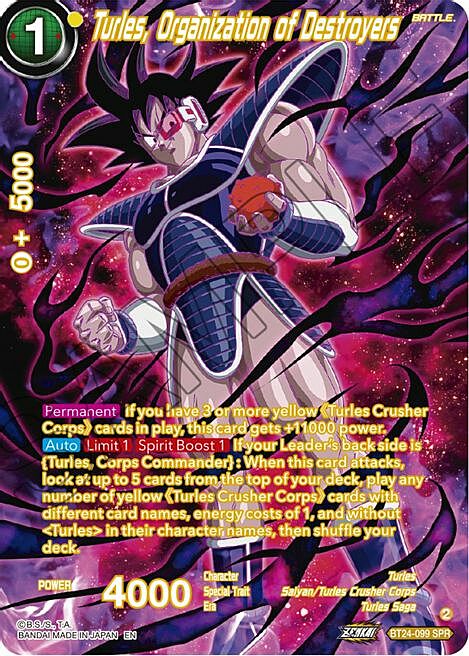 Turles, Organization of Destroyers Card Front