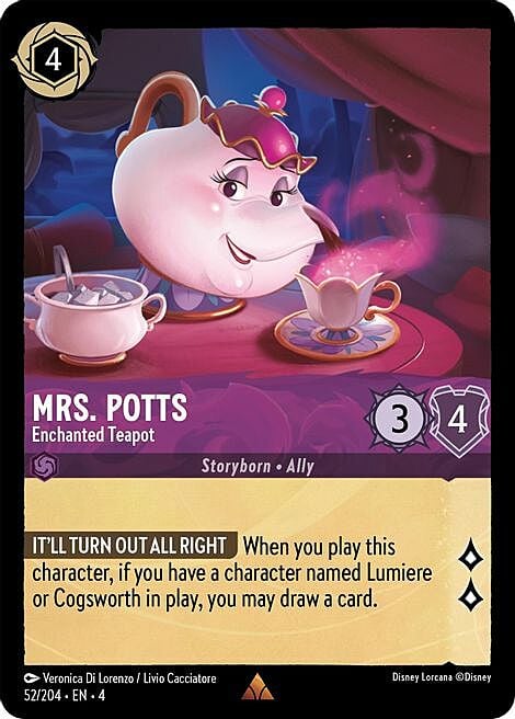 Mrs. Potts - Enchanted Teapot Frente