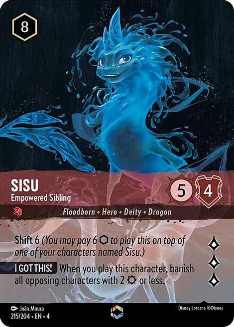 Sisu - Sorella Potenziata Card Front