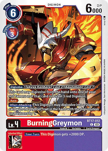 BurningGreymon Card Front