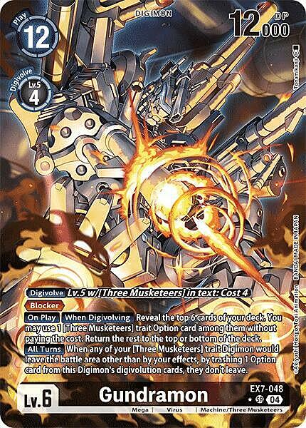 Gundramon Card Front