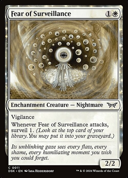 Fear of Surveillance Card Front