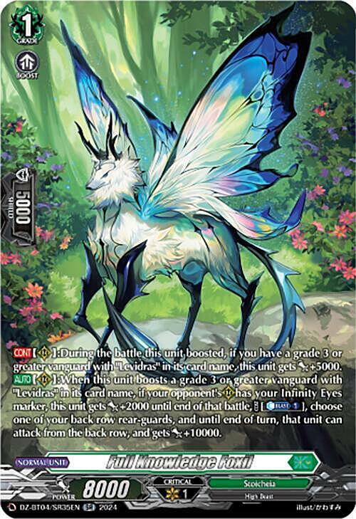 Full Knowledge Foxil Card Front