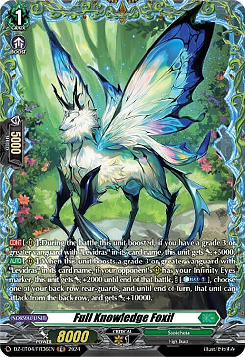 Full Knowledge Foxil Card Front