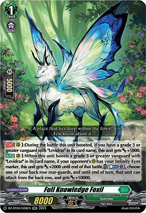 Full Knowledge Foxil Card Front